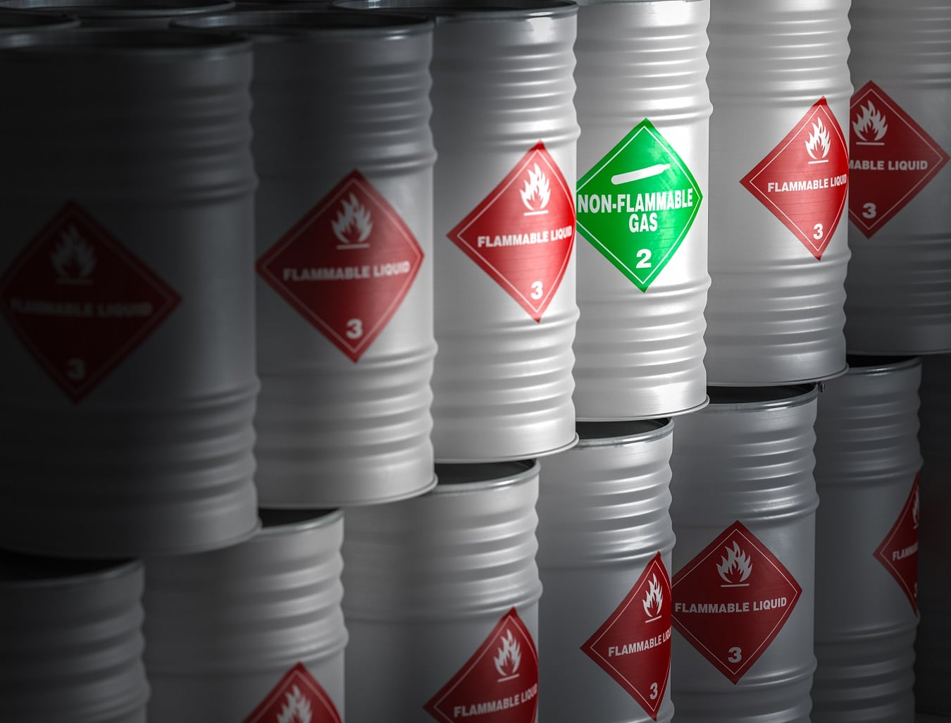 IMO - Mercancías peligrosas